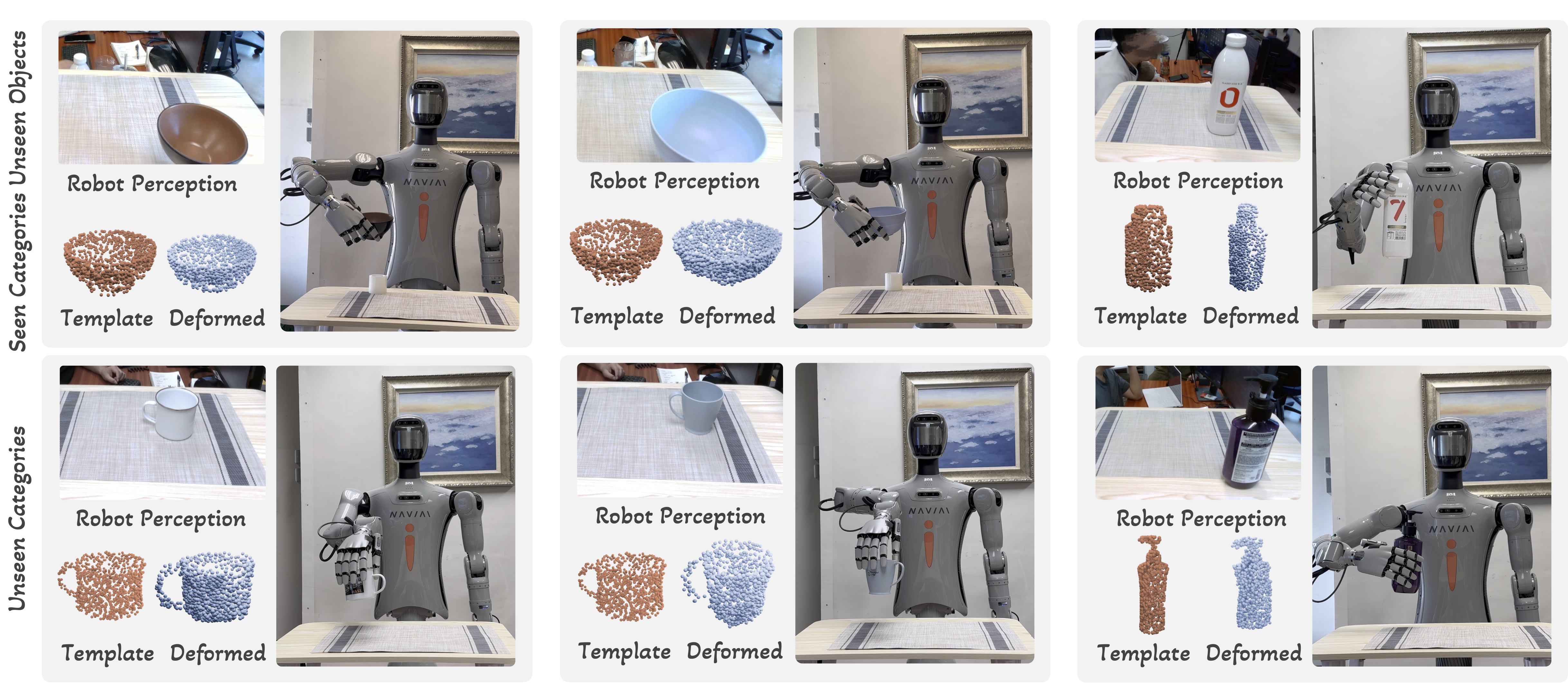 Real robot experiments